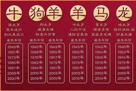 98年生肖|1998年是属什么生肖 1998年属什么生肖属虎是什么命